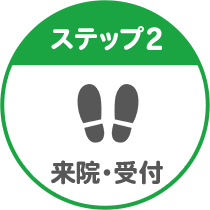 ステップ